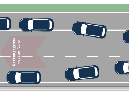 Bild vergr&ouml;&szlig;ern: Straße mit Fahrzeugen, die mittig eine Rettungsgasse bilden
